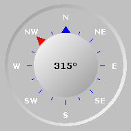 Wind Compass